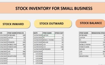 Excel Stock Inventory Template